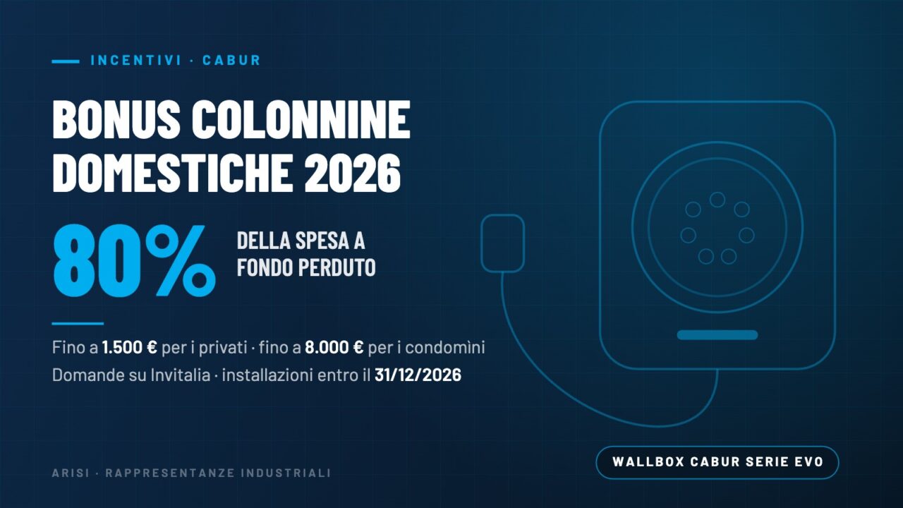 news-bonus-colonnine-2026-1280x720.jpg